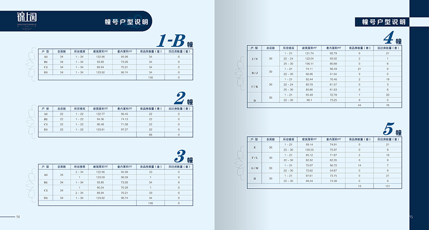 奎門為重久地產(chǎn)錦上園項(xiàng)目提供項(xiàng)目LOGO設(shè)計(jì)及樓書策劃設(shè)計(jì)制作服務(wù)